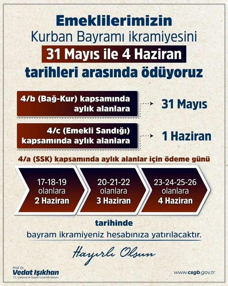 Milyonlarca Emekliyi İlgilendiren Ödeme Belli Oldu! Her Emekliye Yatacak!