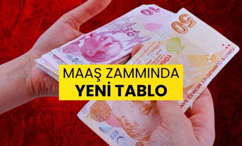 Enflasyon Beklentisi Yükseldi: Emekli ve Memurların Maaş Zammında Yeni Tablo