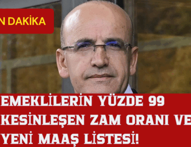 Emeklilerin Yüzde 99 Kesinleşen Zam Oranı ve Yeni Maaş Listesi!