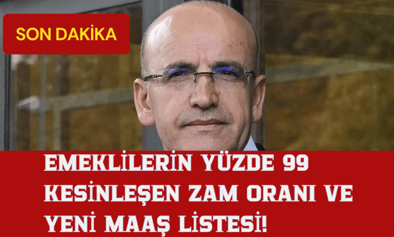 Emeklilerin Yüzde 99 Kesinleşen Zam Oranı ve Yeni Maaş Listesi!