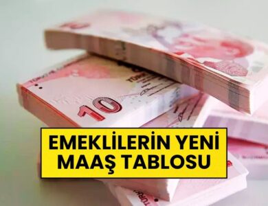 SSK, Bağ-Kur ve Memur Emeklilerinin Temmuz Zammı Netleşiyor: Merkez Bankası Tahminleriyle Yeni Maaş Tabloları Ortaya Çıktı!