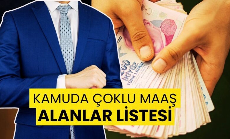 Kamuda "Çoklu Maaş Alanlar" Listesi Meclis'te: Skandal Liste Açıklandı!