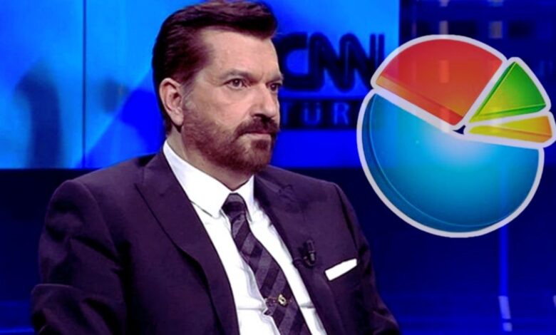 SONAR'dan Çarpıcı Anket: Birinci Parti Makası Açtı!