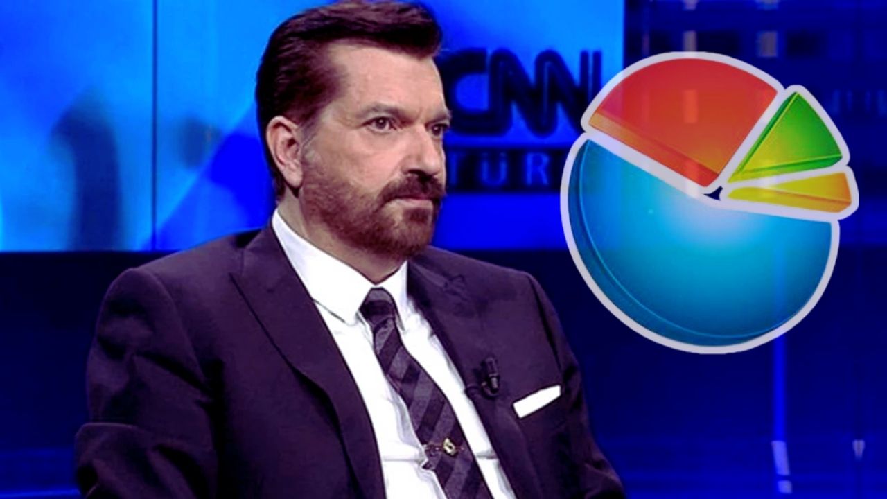 SONAR'dan Çarpıcı Anket: Birinci Parti Makası Açtı!