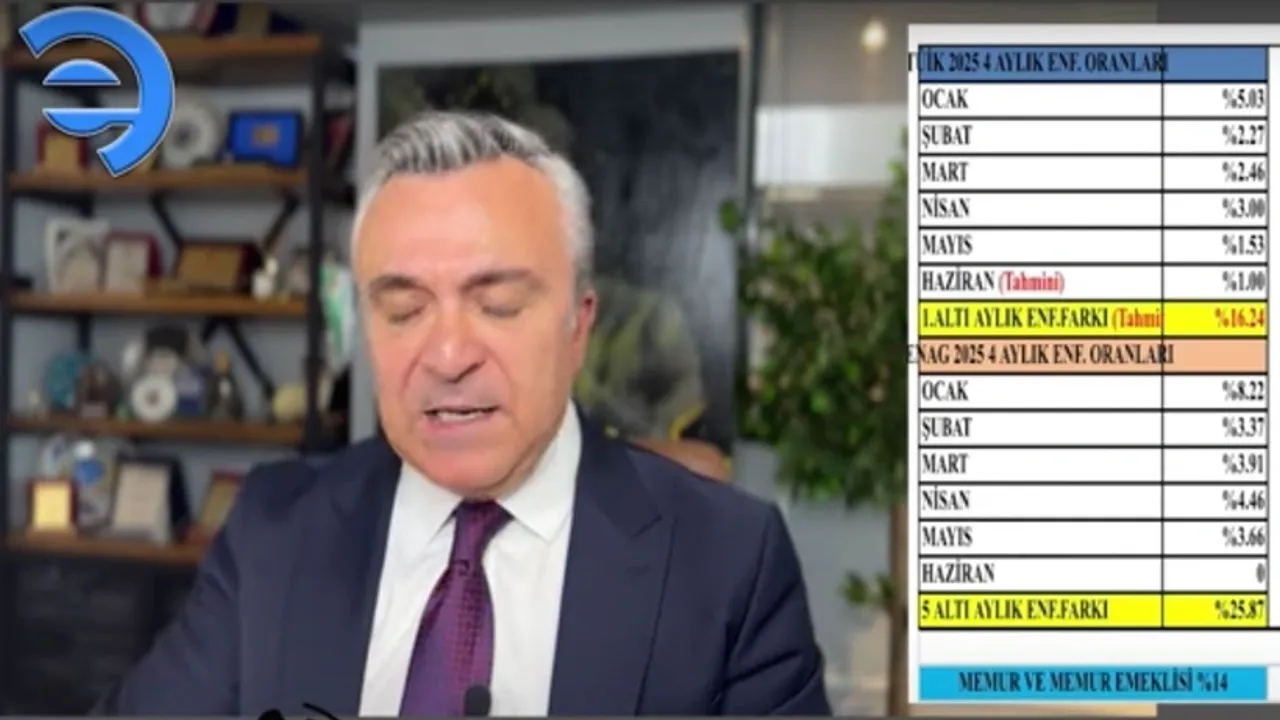 Emeklilerin Yüzde 99 Kesinleşen Zam Oranı ve Yeni Maaş Listesi!